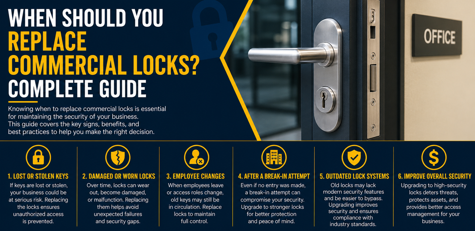 How Often Should Commercial Locks Be Replaced?
